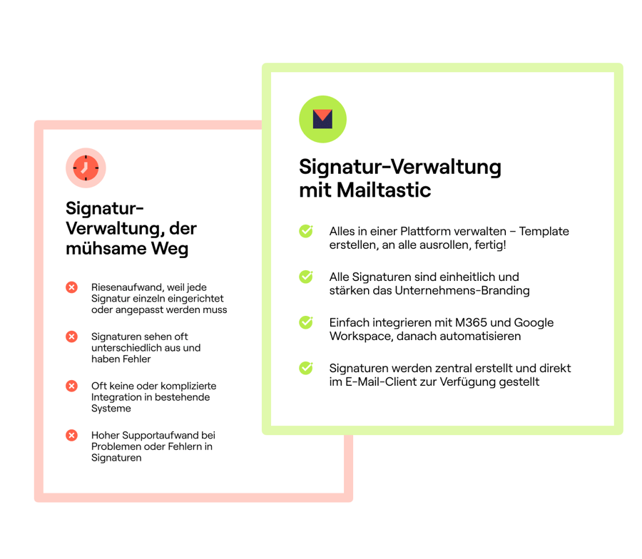 Signatur-Verwaltung vor und mit Mailtastic Signatur-Verwaltung vor und mit Mailtastic