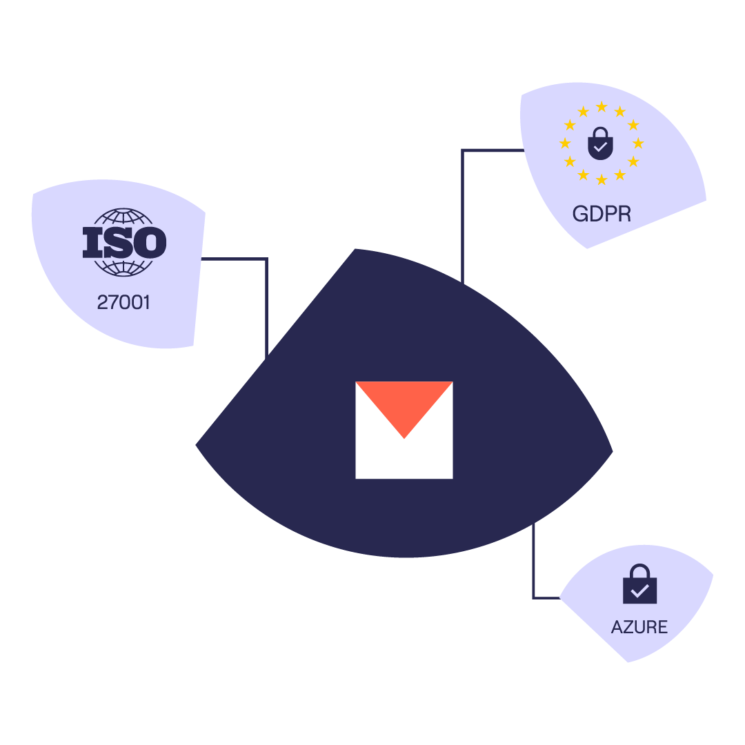 Sichere und rechtskonforme E-Mail-Signaturen Sichere und rechtskonforme E-Mail-Signaturen